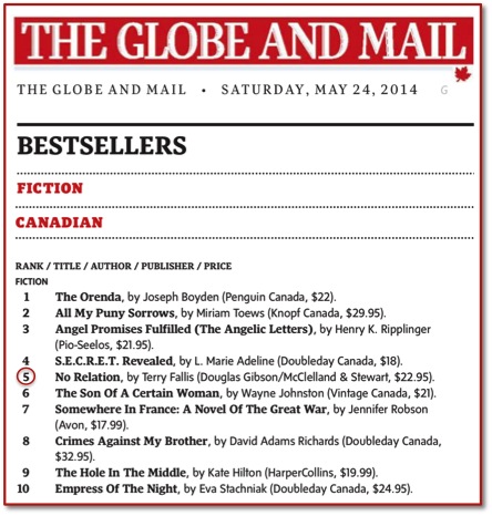 Globe Bestseller List May 24-2014