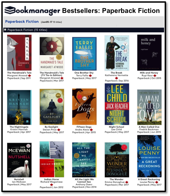 Bookmanager June 5 Bestsellers list