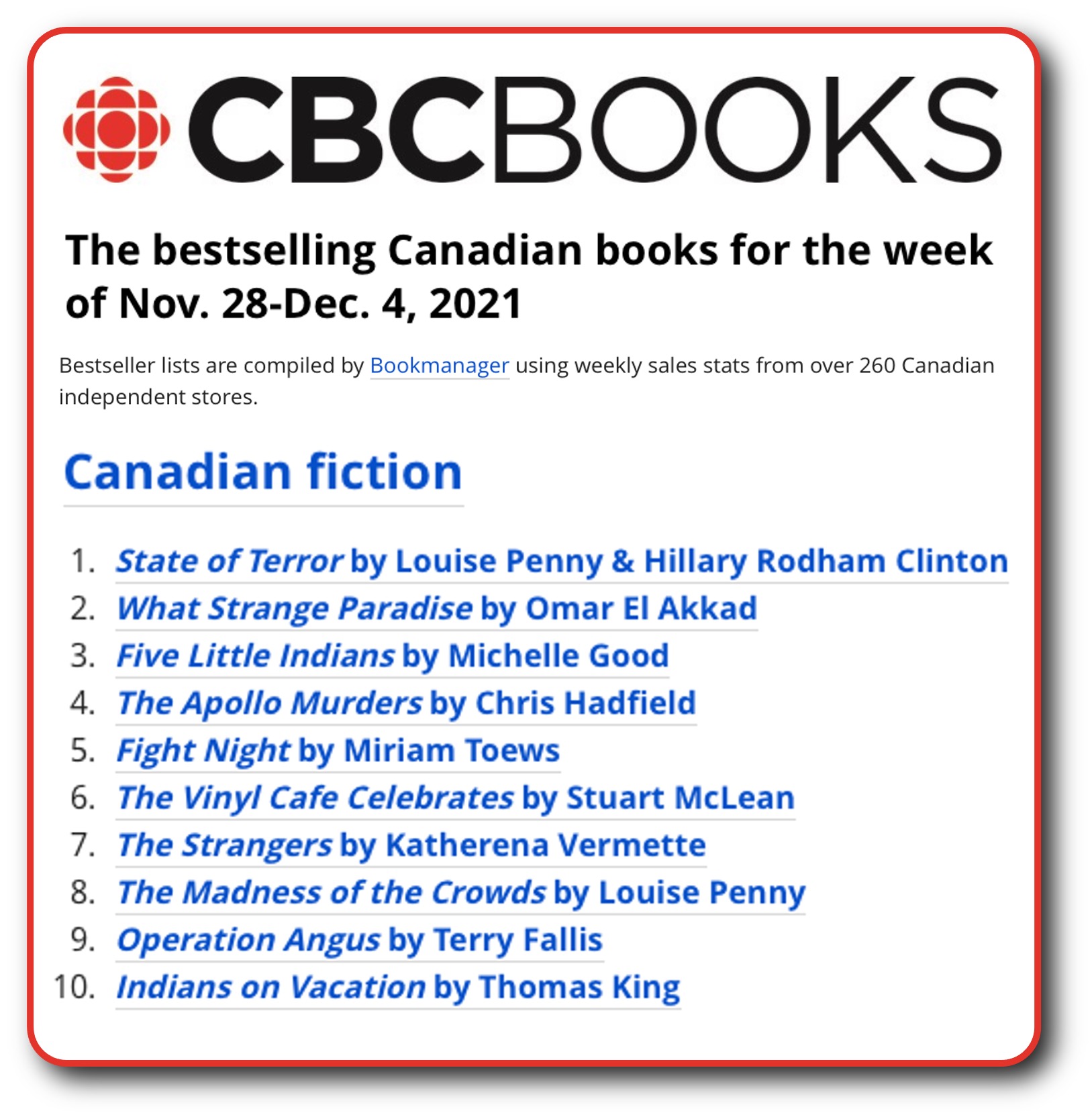 CBC List Dec 4